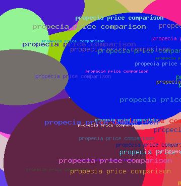 PROPECIA PRICE COMPARISON