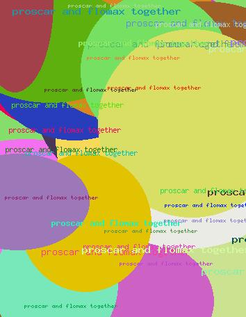 Proscar and flomax together