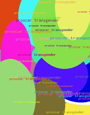 proscar transgender